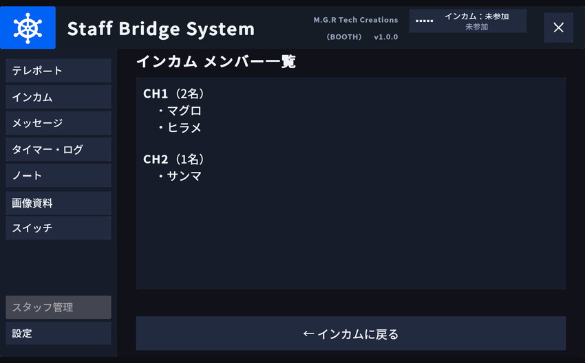 参加メンバー一覧